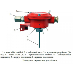 Спектрон-101-Т-Р-Exd-Н
