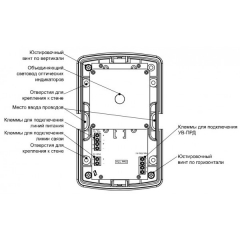 ИП212-152Л на 7-140 м