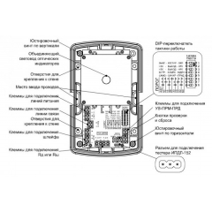 ИП212-152Л на 7-140 м