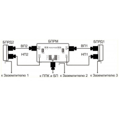 Импульс-14ТПМ