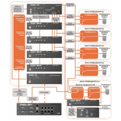 Тромбон-ПУ-4