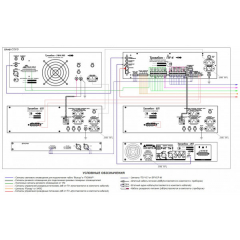 Тромбон-ПУ-4