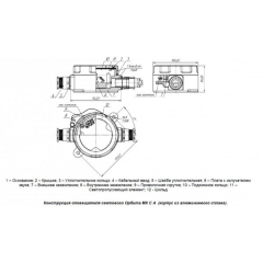 ОРБИТА МК С-А-К