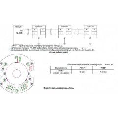 ОРБИТА МК З-Н-Т