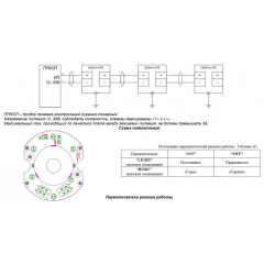ОРБИТА МК СЗ-А-Б