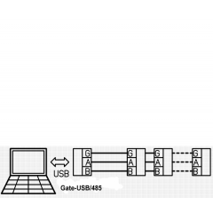 Gate-USB/485