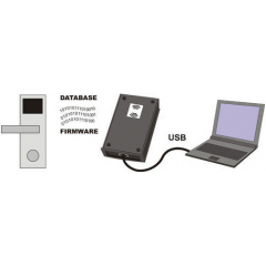 Z-2 (мод. E HT Hotel)