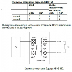 АБИЗ-160/АБИЗ-160