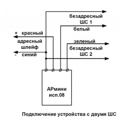 АРмини исп.08