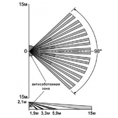 Рапид-10 вар.2