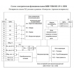 Блок БИВ УПКОП 135-1-2ПМ