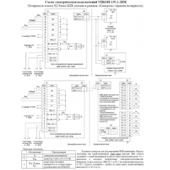 Блок БИВ УПКОП 135-1-2ПМ