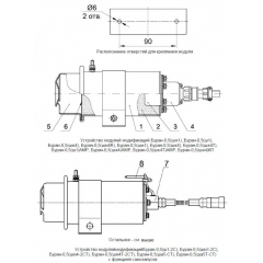 Буран-0,5 ШМ4