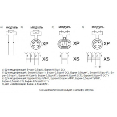 Буран-0,5 ШМ4