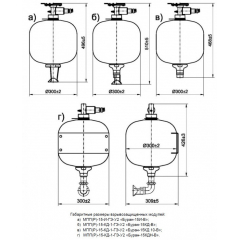 Буран 15КД взрывозащ.