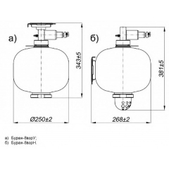 Буран-8У Взр 1Ех d IIB Т4  Gb X
