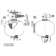 Буран-8У Взр 1Ех d IIB Т4  Gb X