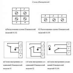 ЕхИО102-1В-04-К
