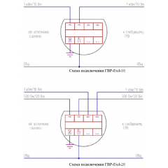 ГВР-Exd-20-Прометей