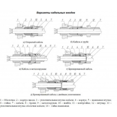 Гроза-Ex МК СЗ-220-Н