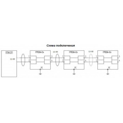 Гроза-Ex МК СЗ-А