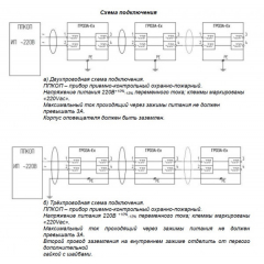 Гроза-Ex МК СЗ-220-А