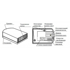 ИО 101-50  КНС-1М