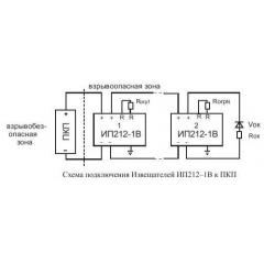 ИП 212-1В-А-ТG1/2