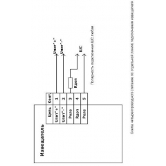 ИП 329/330-3-1 (НАБАТ ИК/УФ) ВЗ IP67