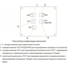 ИПДЛ-Д-II/4Р исп.5