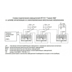 ИП 101 (ГРАНАТ-МД), укороч.