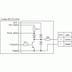 ИП 212-43А Антишок