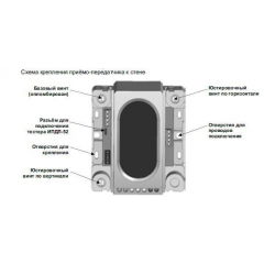 ИПДЛ-52СМД (8-120 м)