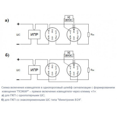 ИП 212-90 ОДИН ДОМА-2