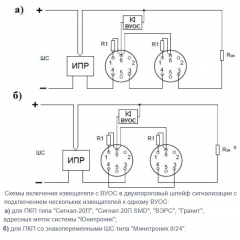 ИП 212-90 ОДИН ДОМА-2