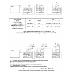 ИП 212  Дымфикс-Л  1 КВ