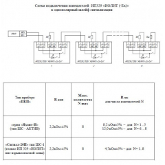ИП 329  Иолит-Ех  1КВ