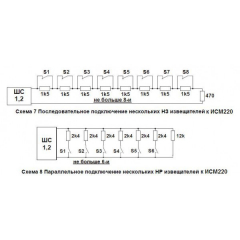ИСМ220.4 исп.08