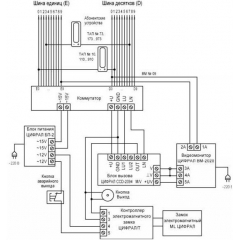 ЦИФРАЛ КМГ-100М