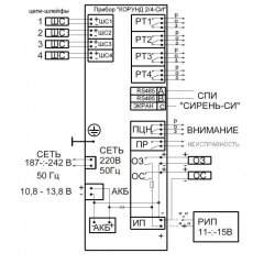 Корунд 2/4-СИ исп.04 (4 ШС, КЦЦ, RS-485)