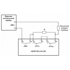 Корунд 2/4-СИ исп.04 (4 ШС, КЦЦ, RS-485)