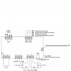 МРО-2М прот. R3