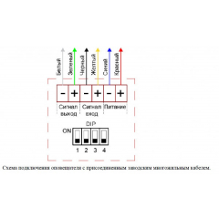 ОЗ-Exm-Прометей 12-36В