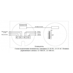 ОЗ-Exd-А-Прометей 12-36 В