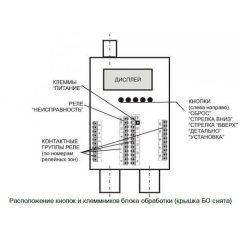 ИП101/435-2-Р-МТ-БО