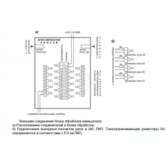 ИП101-1-Р-МТ-БО