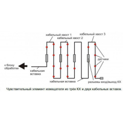 ИП101-1-Р-МТ-КХ