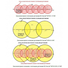 ИП101-1-Р-МТ-КХ