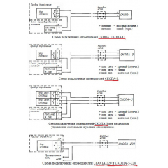 СКОПА-З  Загазованность