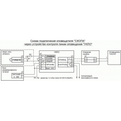 СКОПА-С  Автоматика отключена